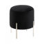 Picture of Modern Black Velvet Stool